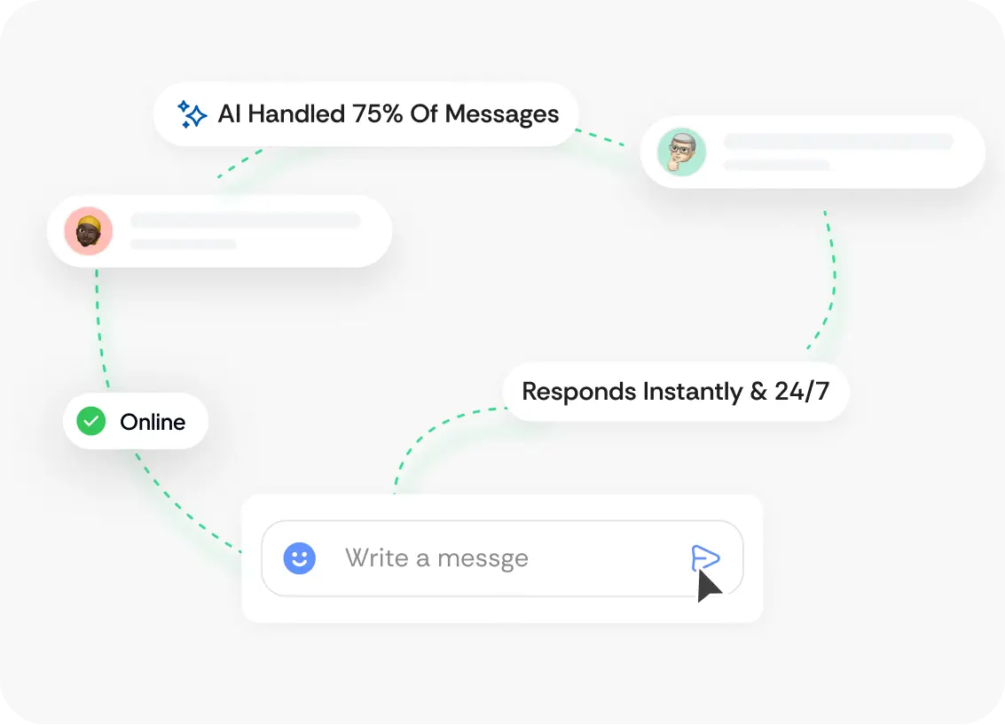 Conversation hero illustration - ModenChat